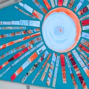 Illustration de soleil avec des rayons symbolisant des vœux et le pont entre l'intérieur et l'extérieur en art-thérapie